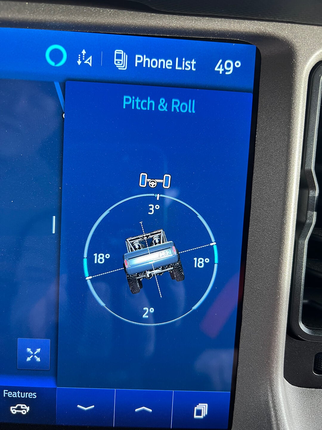 February 2024 Events photos